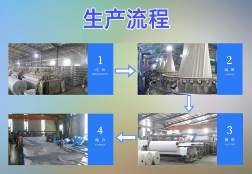 供貨穩(wěn)定、質(zhì)量穩(wěn)定的篷布生產(chǎn)廠家